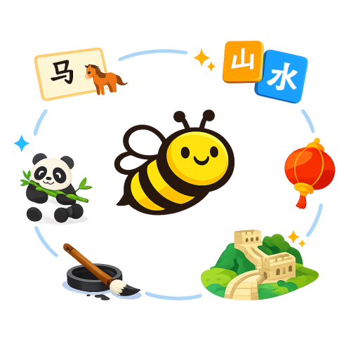 Haololo - Tiếng Trung cho người mới bắt đầu - Học tiếng Trung online - Tiếng Trung cho người đi làm